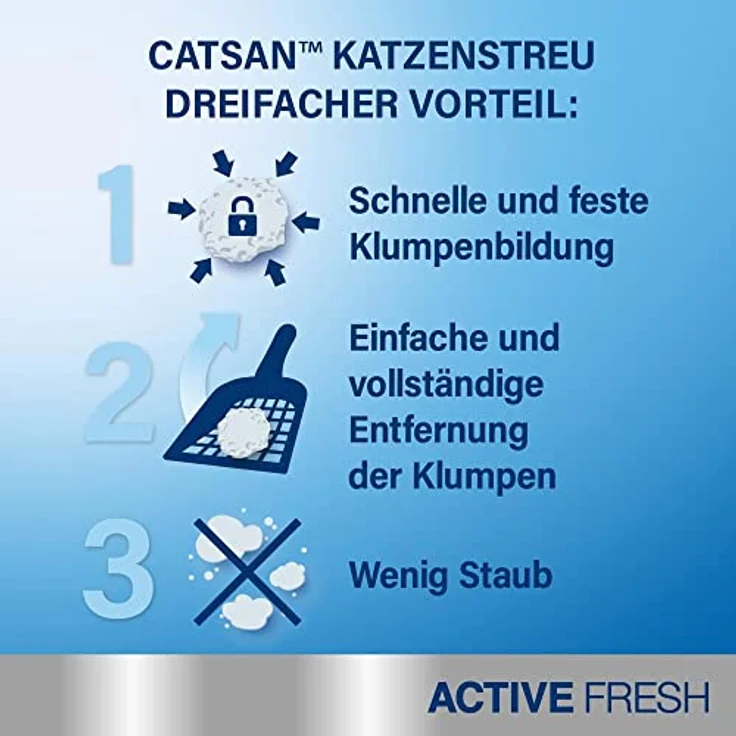 Catsan Active Fresh Klumpstreu 8l – Bild 4