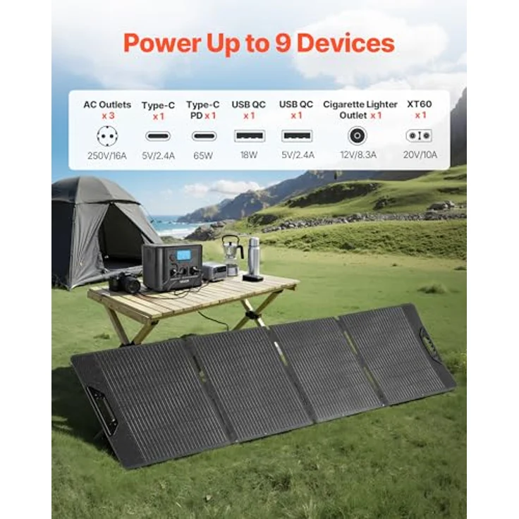 VEVOR Tragbare Powerstation M9, mit 200-W-Solarpanel, 1800-W-Solargenerator, 1008-Wh-LiFePO4-Akku, 9 Ausgängen, ideal für Notfälle zu Hause, Camping & Reisen mit dem Wohnmobil – Bild 6