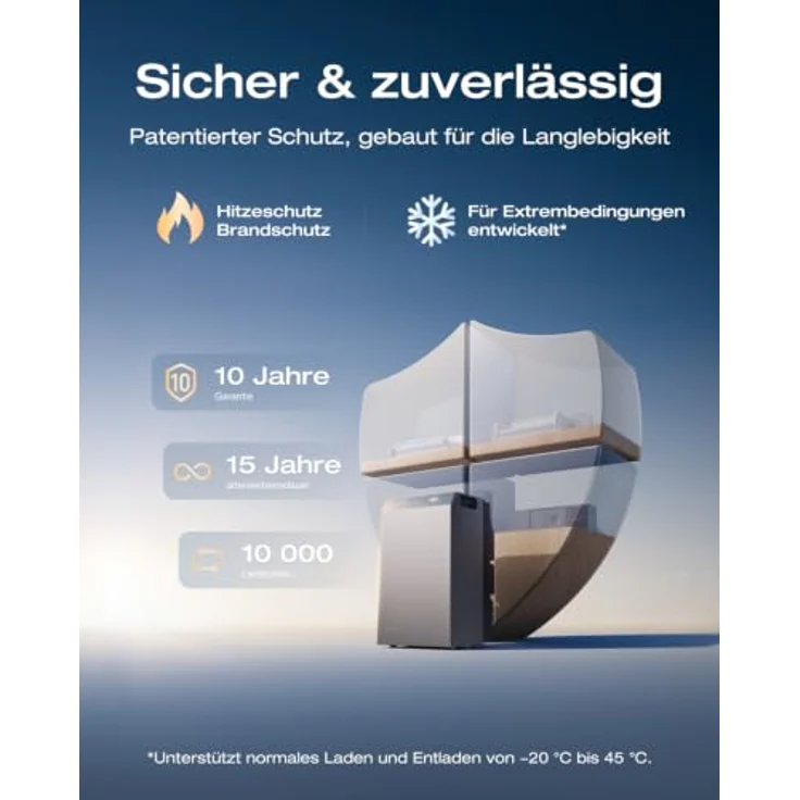 EF ECOFLOW STREAM AC 5000, Balkonkraftwerk mit 5 kWh Speicher und Smart Meter, erweiterbar bis 90 kWh – Bild 4