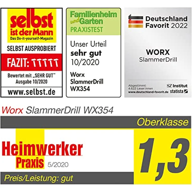 WORX WX354.9 Schlagbohrhammer 20V Max SlammerDrill ohne Akku und Ladegerät, 20 V, Schwarz – Bild 2