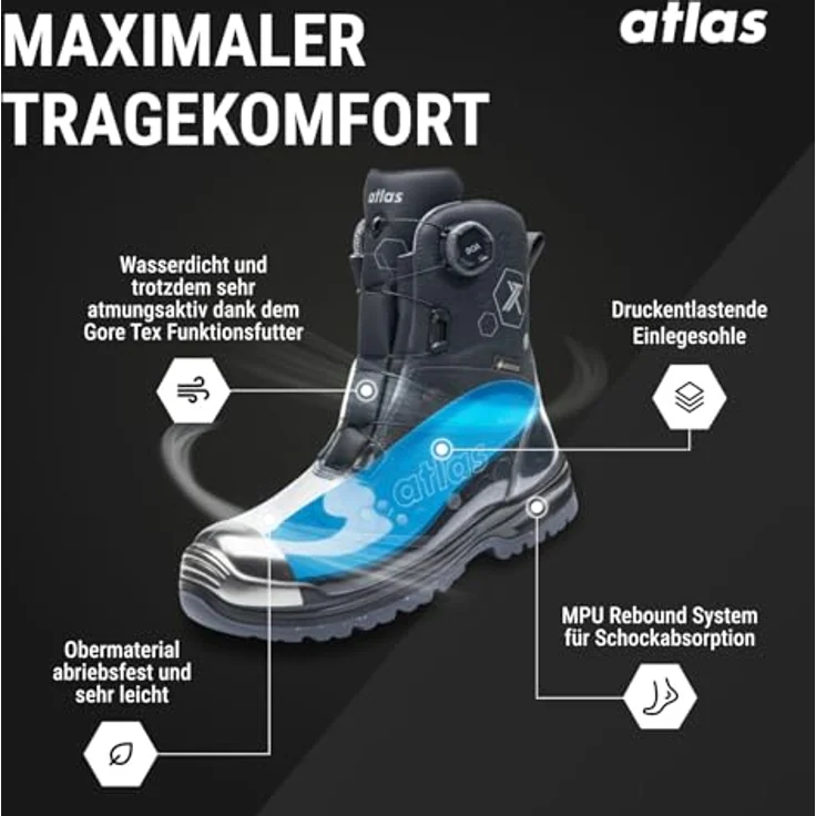ATLAS XT 1050 BOA GTX Sicherheitsstiefel, S3 SRC, metallfreie Durchtritthemmung, Gore-Tex, schwarz/anthrazit, Gr. 44 W.10 – Bild 3