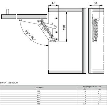 Grass Kinvaro klepbeslag T-57 openingshoek 75° of 90° kopen? - Meubelbeslag Online