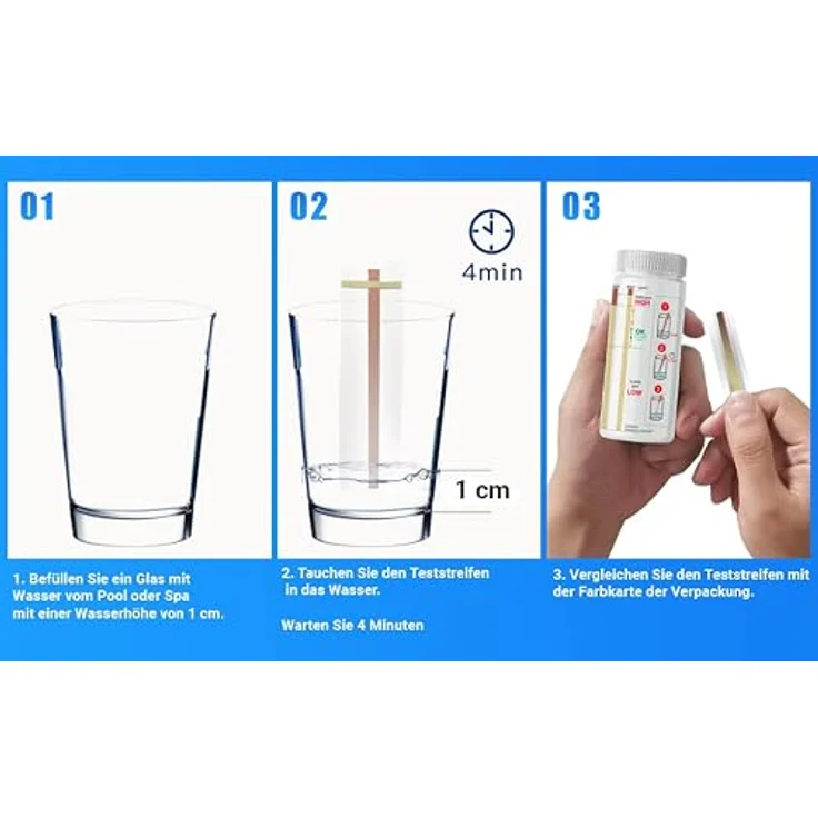 BMUT Salzwasser Test, Salztest 0-8000 ppm für Natriumchlorid-Konzentration – Bild 2