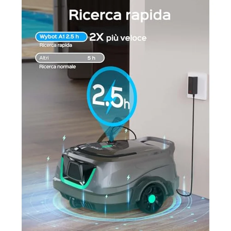 Wybot A1, Wireless Poolreinigungsroboter mit 120 Minuten Akkulaufzeit, intelligenter Kantenreinigung und fortschrittlichem Filtersystem – Bild 8