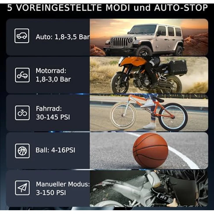 QiCYCLE P1 Vielseitiges Reifenfüller Fahrradpumpe Elektrisch 7800mAh Powerbank 150PSI AutoOff – Bild 3