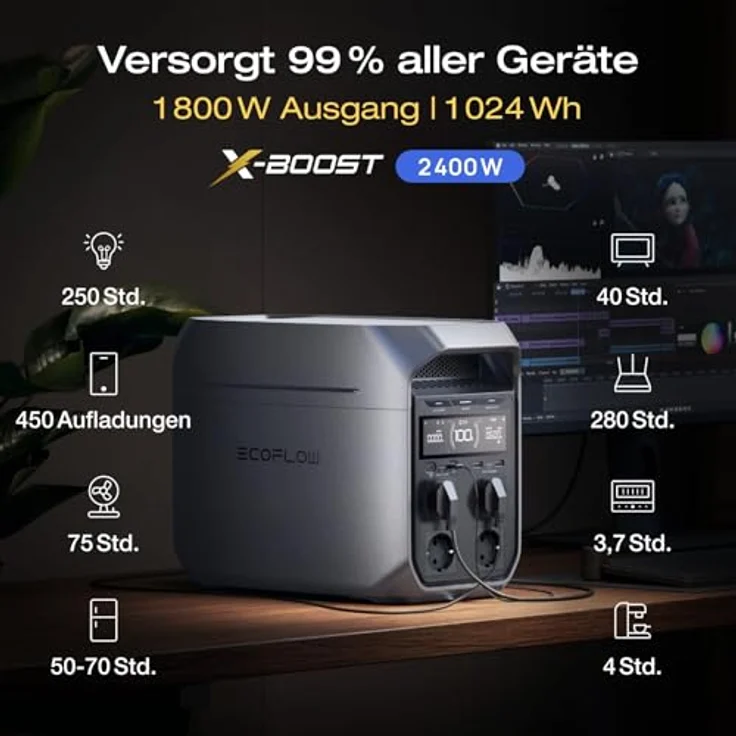 EF ECOFLOW DELTA 3 Plus Tragbare Powerstation 1 024 Wh, Silber, mit 220 W Solarpanel, 1 000 W Solareingang, LiFePO4 Batterie für Notstrom und Camping – Bild 5