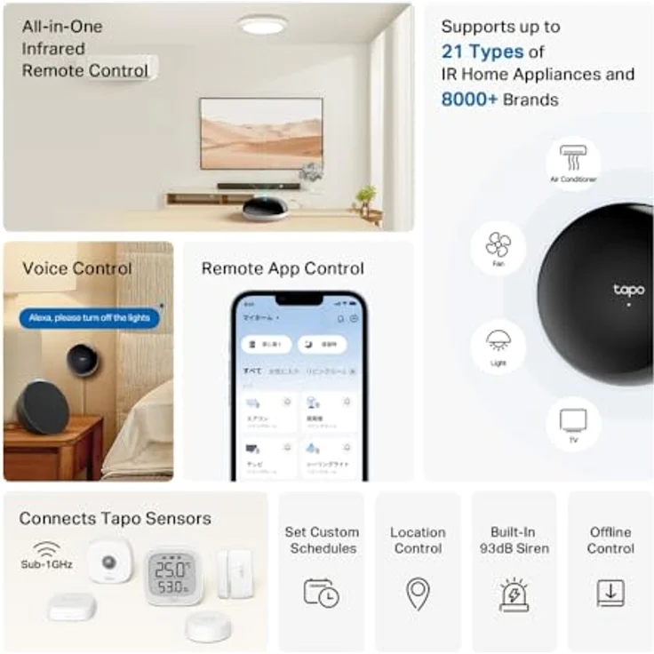 TP-Link Tapo H110 Smart Iot & IR Hub – Bild 6