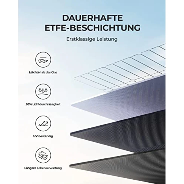 BLUETTI 200W Solar Panel, PV200 Faltbar Solarmodul für Tragbare Solargeneratoren, Photovoltaik Modul Solaranlage für netzunabhängiges System, für Garten Balkon Wohnwagen nach außen – Bild 5