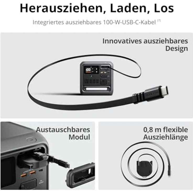 DJI Power 1000 Mini, Powerstation mit 1008 Wh, 1000W Leistung, integriertem MPPT & 400W Kfz-Ladegerät – Bild 6