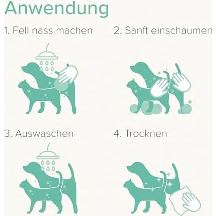 beaphar Tiershampoo Hypoallergen, pH-neutrales Shampoo für Hunde & Katzen, 250 ml – Bild 6