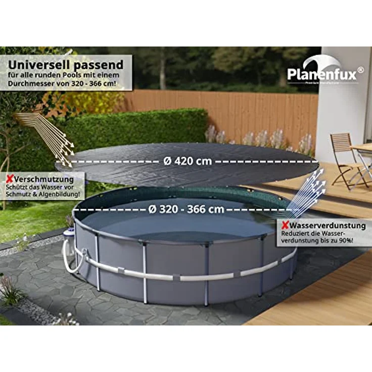 Planenfux® Winter Poolabdeckung rund für Ø 366 cm (320-366cm) | 2-in-1 Poolplane aus 200g/m² PE Material | UV-resistente Sommer & Winter Solar Abdeckplane | Ø420cm Pool Winterabdeckung – Bild 2