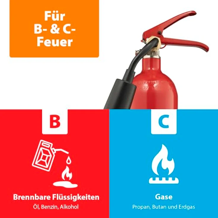 Smartwares Kohlendioxid-CO2-Feuerlöscher (2 kg, Brandklasse 34B, Inklusive Montagehalterung, CB2) – Bild 3