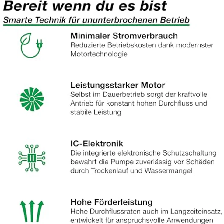 Wagner GREEN SUPER ECO+ 3500, Tauchpumpe mit 14 Watt, 3,5m³/h Förderleistung, 2,5m H max, für Teichfilter und Bachlauf – Bild 3