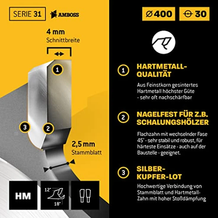 Amboss HM Kreissägeblatt - 400 x 4.0 x 30 Z=28 FWF – Bild 5