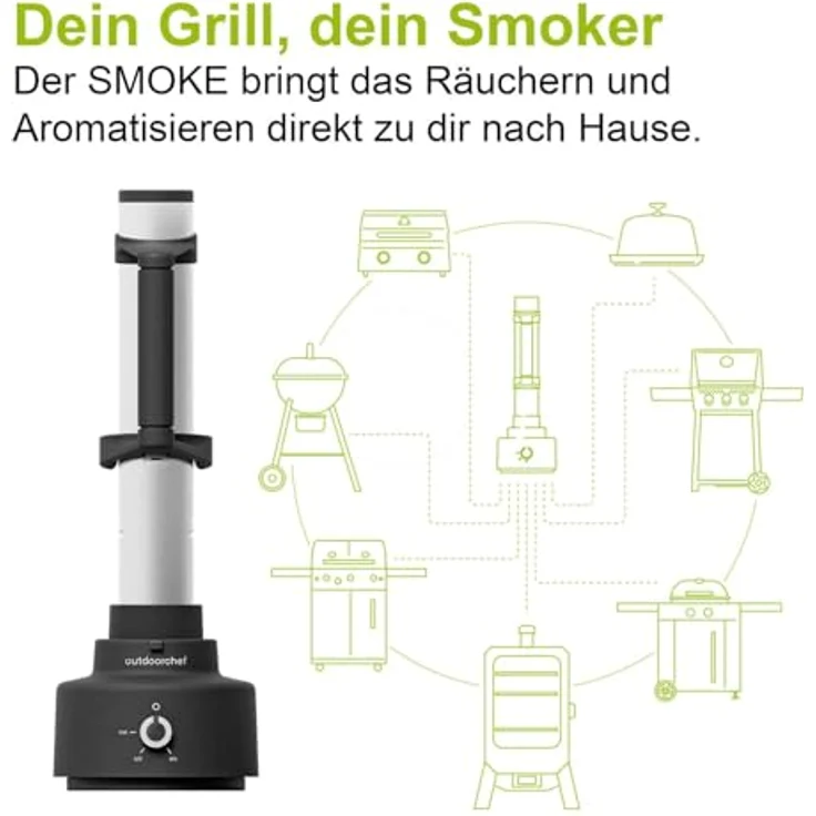 OUTDOORCHEF Smoke Kaltrauchgenerator, Smoker mit stufenlos regulierbarer Rauchmenge, Akku-Betrieb bis 8 Stunden, USB-C-Ladeanschluss – Bild 4