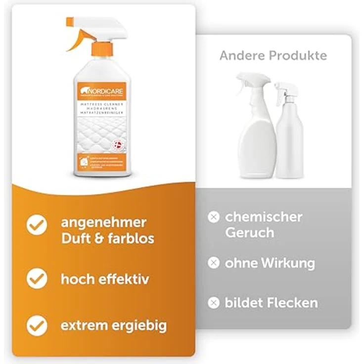 Nordicare Matratzenreiniger Spray für Matratze und Bettwäsche Allzweckreiniger (Matratzen Reinigungsmittel, Bettreiniger, Geruchsentferner) – Bild 3