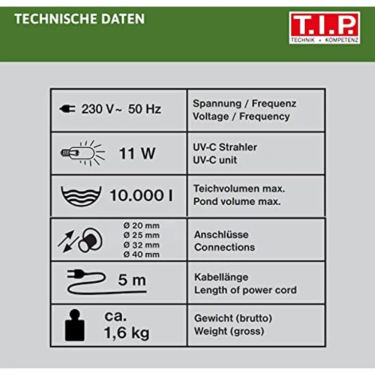 Tip UV-C Strahler PJ-11W'' '''''' – Bild 3