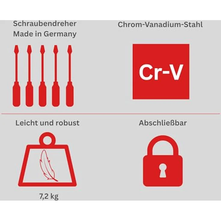 Famex 744-47 Werkzeugkoffer, gefüllt mit hochwertigem Werkzeug-Set und Steckschlüsselsatz, Aluminium-Design, robuster Koffer aus CV-Stahl – Bild 2
