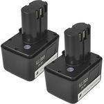 vhbw 2X Akku für Gesipa Accubird & Firebird, Li-Ion, 1500 mAh, 14,4 V, wiederaufladbar, Werkzeugakku