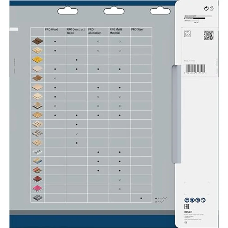 Bosch Professional Kreissägeblatt (für Multi Material, AußenØ: 305mm, Bohrung: 30mm, Zubehör für Kapp-, Tischkreissägen) – Bild 4