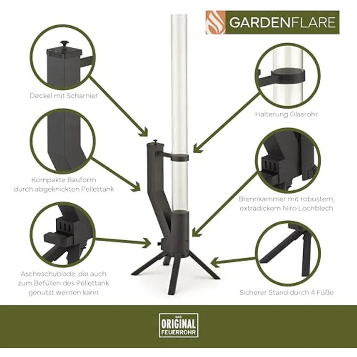 GARDENFLARE Feuerrohr - Edelstahl Feuersäule und Pelletfackel für Tolles Ambiente-Feuer (Schwarz Pulverbeschichtet) – Bild 3