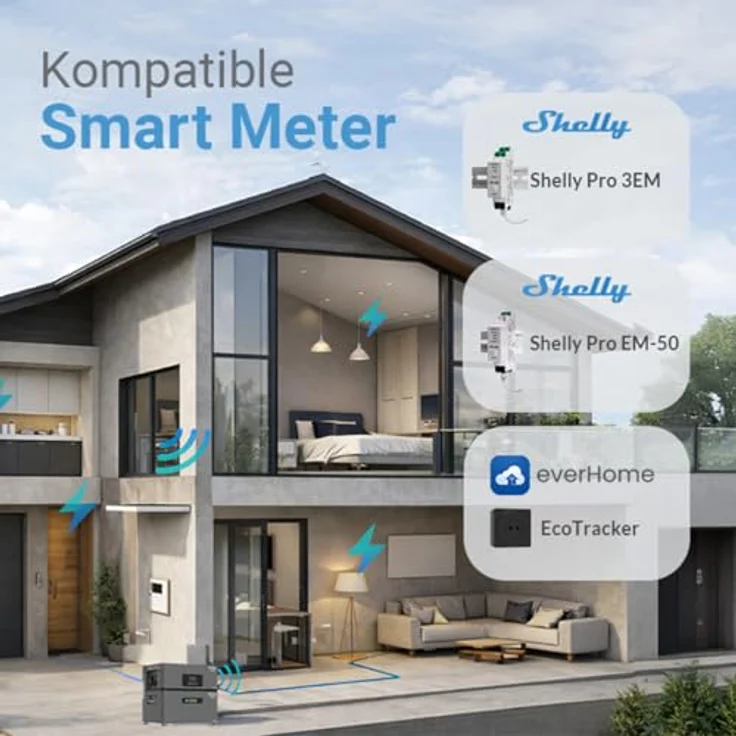 XORO SOLAR ATLAS-F 7.2 kWh Stromspeicher, AC-gekoppelt, erweiterbar bis 12 kWh, IP65, mit Notstromfunktion – Bild 7