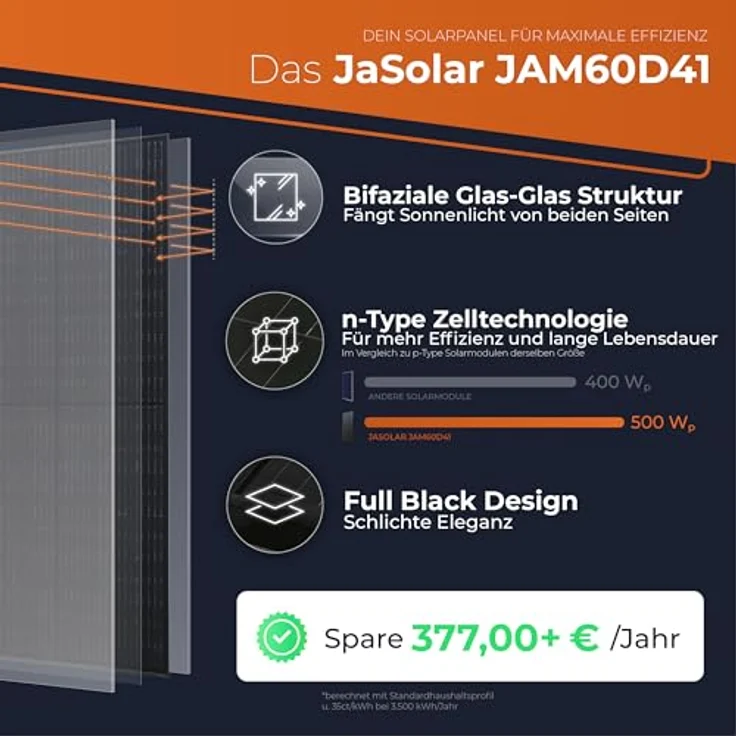 Solarway Balkonkraftwerk 2000W Komplettset mit Envertech Wechselrichter - Flachdach Halterung, ideal für maximale Power. – Bild 2