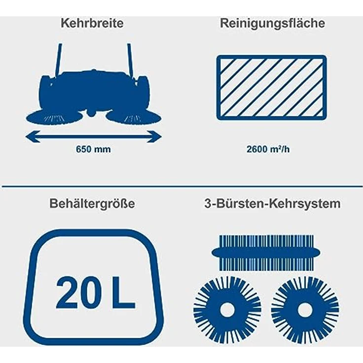 Scheppach Handkehrmaschine »S800«, 650 mm Kehrbreite, 3-Bürsten-Kehrsystem, 20 Liter Kehrbehälter, schwarz – Bild 5