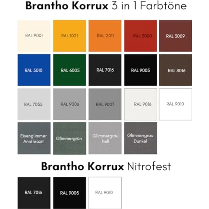 Brantho Korrux 3 in 1 Rostschutzlack, All-in-One Sprühdose Primer, Rostschutz und Lack, 400ml, RAL3000 - Feuerrot Seidenglanz, schnelltrocknend und wetterbeständig – Bild 5