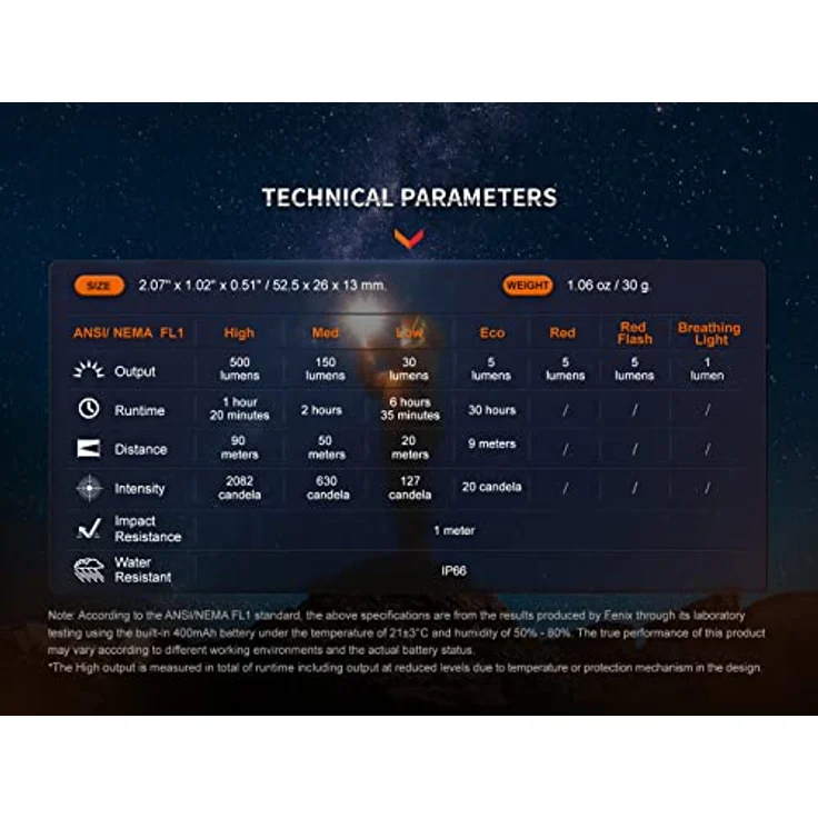fenix E03R v2.0 Schlüsselanhänger, wiederaufladbar, 500 Lumen, Hellgrau – Bild 3