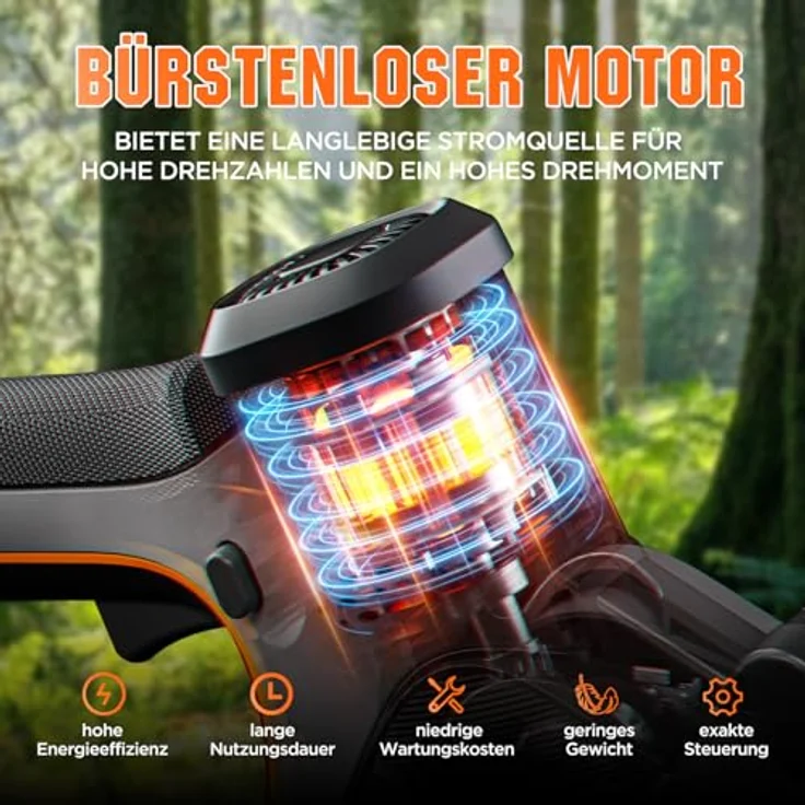 LiTHELi Mini Kettensäge mit Akku, 6 Zoll, Automatische Kettenschmierung, Bürstenloser Motor, Doppel-Sicherheitsverschluss - Geeignet für Äste, Höfe, Zuhause und Garten – Bild 5