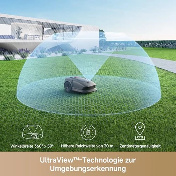 MOVA MOVA 600 Kit, Rasenmäher Roboter mit 81x Ersatzmesser, 3D-LiDAR, genaue Kartierung bis 600 m², smarte Hindernisvermeidung, App-Steuerung, U-förmiges Schneiden – Bild 5