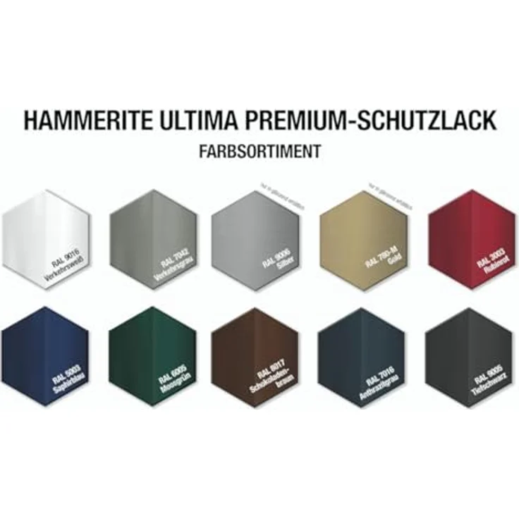 Hammerite Ultima Metall Schutzlack für alle Metalle, direkt auf Rost Glänzend RAL9006 Silber 750ml – Bild 8