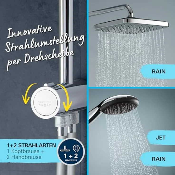 Grohe Vitalio Comfort 250 Flex Duschsystem, wassersparend mit SmartSwitch Strahlumstellung, Reno-Set, 920mm, chrom – Bild 5