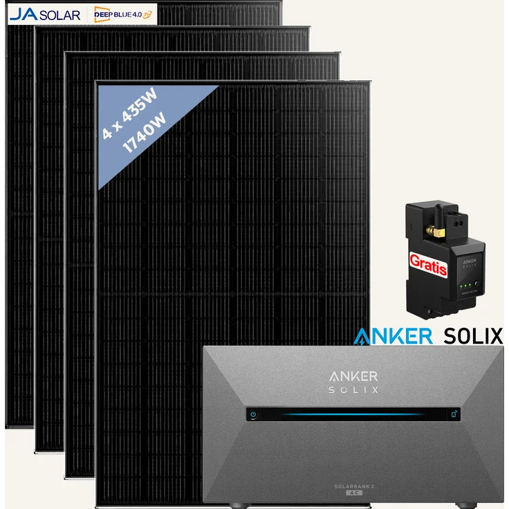 Anker Solix Solarbank 2 AC E1600, 1740W Balkonkraftwerk mit Smart Meter, 1600Wh Kapazität, IP65 Wasserschutz, modulare Erweiterung