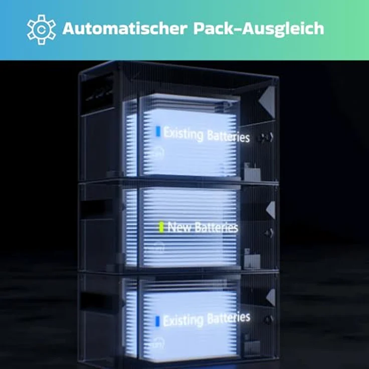 TSUN TSOL-DB2000Lite, Solarspeicher 2,01 kWh LiFePO4, Erweiterungsspeicher mit 6000 Zyklen für TSOL-DCU2000Lite – Bild 4