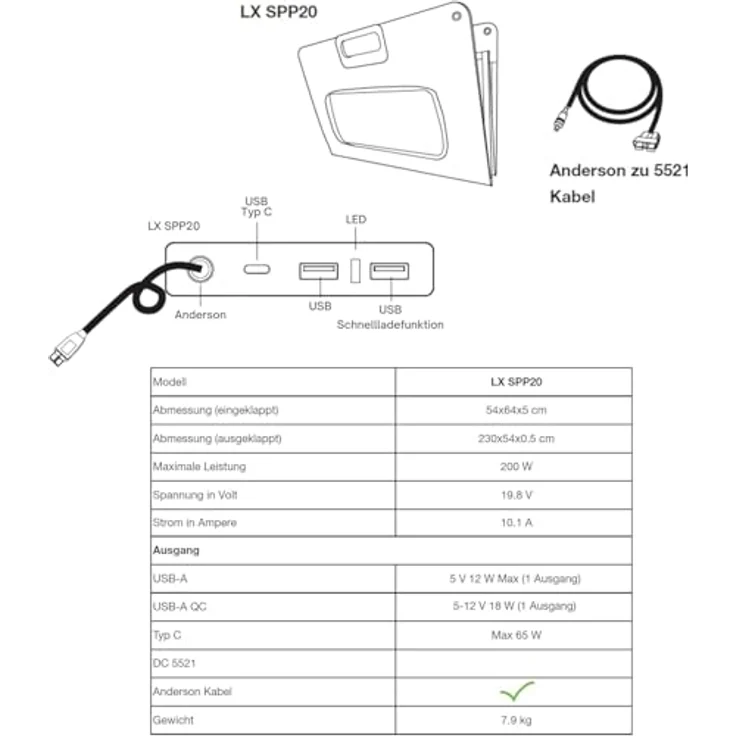 Yard Force Solarpanel 18V, effizientes Solarmodul zum Laden von Stromstationen – Bild 11