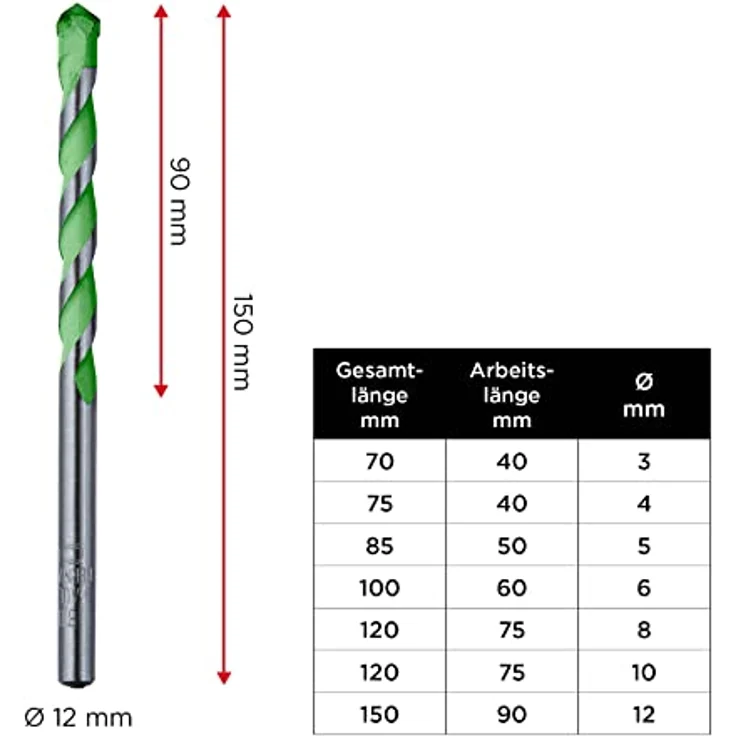 KWB 052720 Hartmetall Granitbohrer 12mm Gesamtlänge 150mm Zylinderschaft 1St. - Preisvergleich – Bild 5