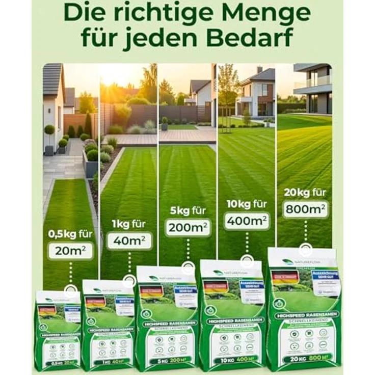 Natureflow Rasensamen Frühjahr 20kg, schnellkeimend, Unkrautfrei, für 800m2 Rasen Nachsaat, Made in Germany – Bild 5