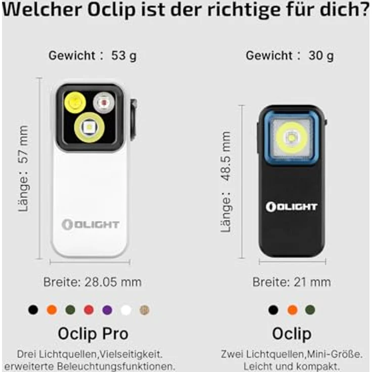OLIGHT Oclip Pro Mini LED Taschenlampe, 500 Lumen, USB-C wiederaufladbar, IPX6 wasserfest, mit Flutlicht, fokussiertem Licht und Rotlicht, kompakte Clip Lampe für Läufer und Camping (weiß) – Bild 2