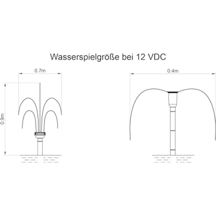 Esotec Solar Teichpumpenset 25 650 LED pro Batt, Komplettset mit Pumpe, Solarmodul, Akku und programmierbaren Funktionen, 650 l/h, 1,4 m Förderhöhe, IP68 – Bild 2
