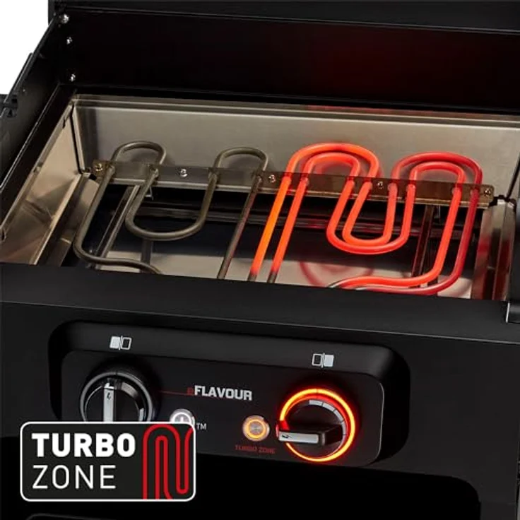 Enders® Elektrogrill eFLAVOUR 2 Turbo, doppelwandige Garhaube, integriertes Thermometer, 3kW Turbo Zone™, Switch Grid™, Simple CLEAN™, Schwarz #97156 – Bild 4