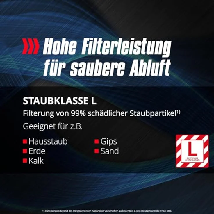 Einhell Nass-Trockensauger TE-VC 2025 SACL Beutel Liter – Bild 5