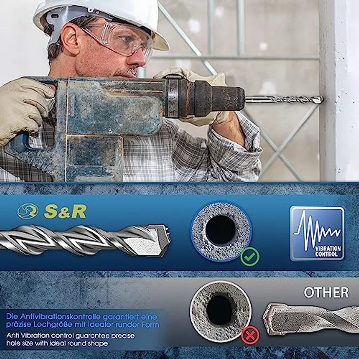 S&R SDS-Plus Hammerbohrer-Set für Beton, Stein & Granit, 5-12mm - Hochwertige Zentrierspitze, Antivibrationskontrolle und Spiralgeometrie – Bild 4