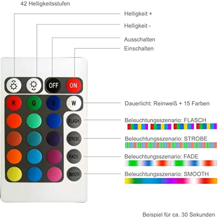 @tec Kabellose 25cm LED Kugel-Leuchte, Gartenbeleuchtung mit Farbwechsel, Fernbedienung & 16 Farben, spritzwassergeschützt, hängend & stehend – Bild 4