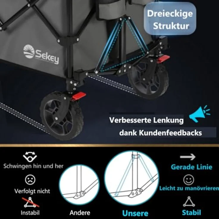 Sekey XXL Plus Bollerwagen Geländetauglich, faltbar, 200L, 200KG Tragkraft, patentiertes Klappsystem, anthrazit – Bild 5