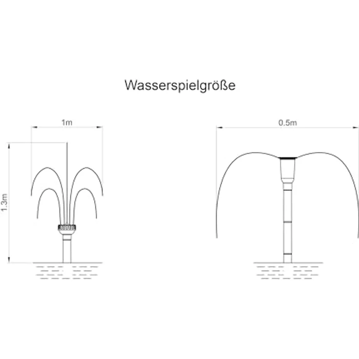 Esotec Solar Teichpumpenset 25 875 Pro, Sprinklerpumpen mit 875 l/h Förderleistung, inkl. 25W Solarmodul und Erdspieß – Bild 2