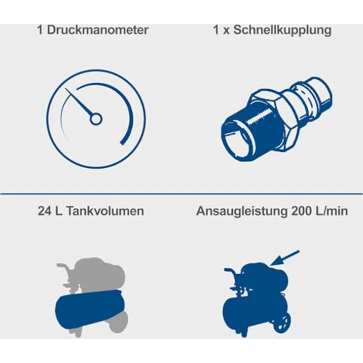 Scheppach Druckluft Kompressor HC30ox | ölfrei & langlebig | 1100W Motorleistung | 24L Kessel mit max. 8 bar Druck | 200l Luftleistung | inkl. Fahrvorrichtung, Druckminderer & Schnellanschlusskupplung – Bild 3