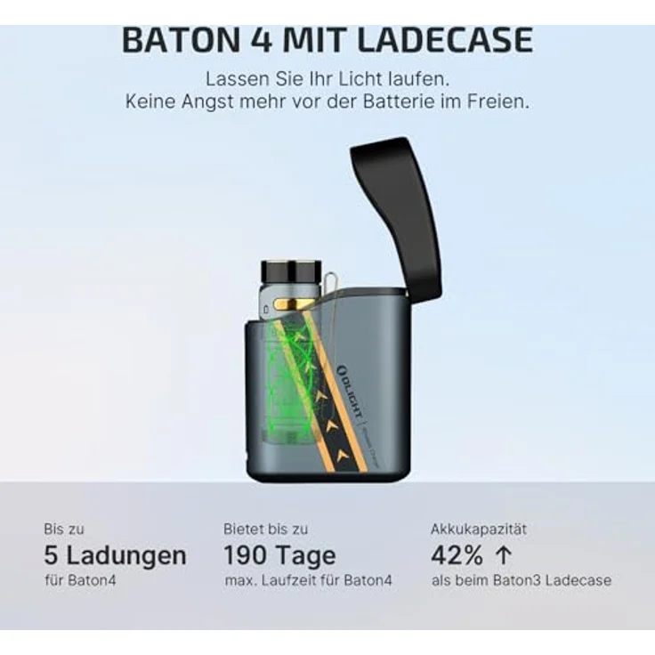 OLIGHT Baton 4 Kit, aufladbare Taschenlampe mit dimmbarem Ladecase, 1300 Lumen, 190 Tage Laufzeit, 170m Leuchtweite, IPX8 wasserdicht – Bild 4