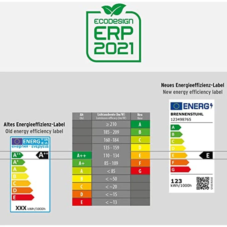 Brennenstuhl LED Strahler mit Bewegungsmelder WS 2050 SP/LED Außenstrahler 20W (1680lm, IP44, 3000K, warmweißes Licht, 180° Erfassungswinkel mit bis zu 10m Reichweite, mit Dämmerungssensor) schwarz – Bild 4